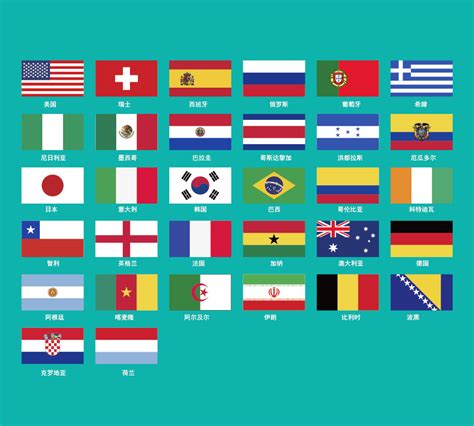 参加世界杯最多的十大亚洲国家