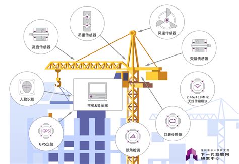 台州建筑数字化施工企业