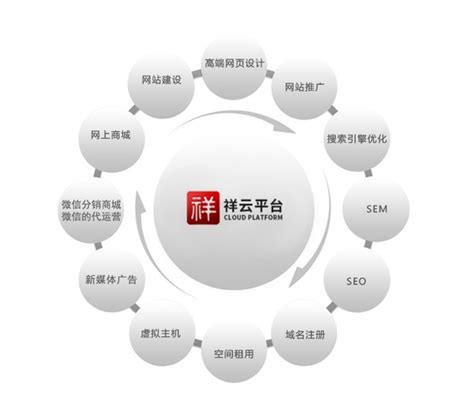 台州网站建设联系方式