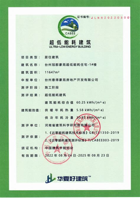 台州saber认证证书