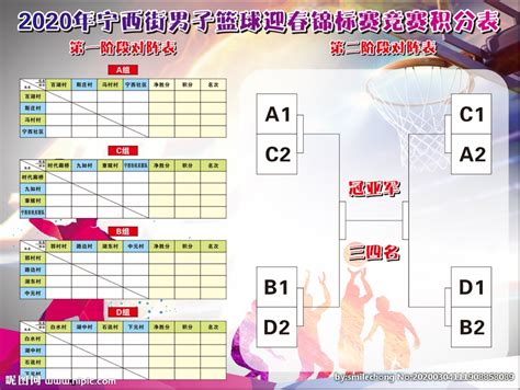 台湾篮球联赛积分排名榜