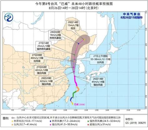 台风巴威最新风力预测