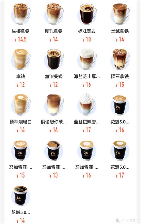 咖啡价格排行