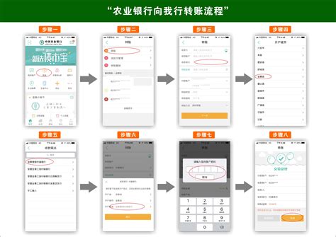 哈尔滨银行app怎么转账
