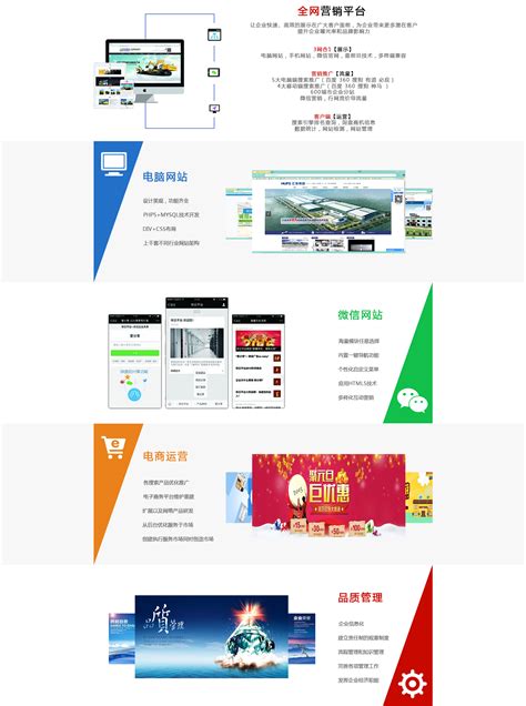 唐山网站建设市场