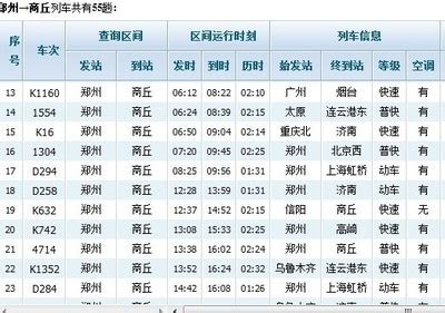 商丘到郑州列车时刻表