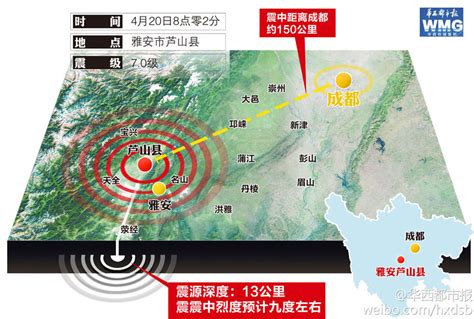 四川哪里又发生地震