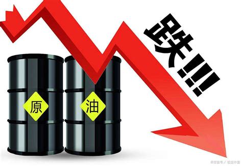 国际原油价格大涨