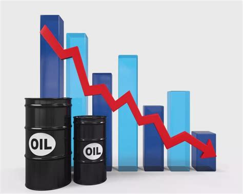 国际油价收跌美油下跌0.81%