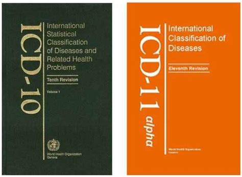 国际疾病分类证书
