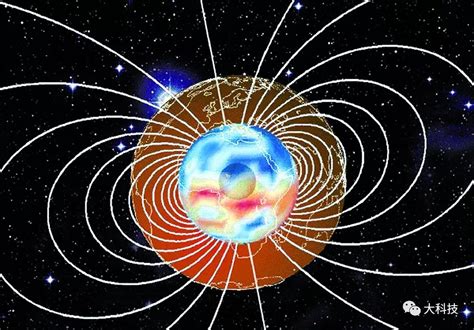 地球磁场怎么产生的