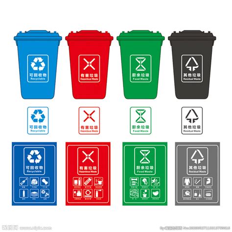 垃圾桶的四个标志怎么画