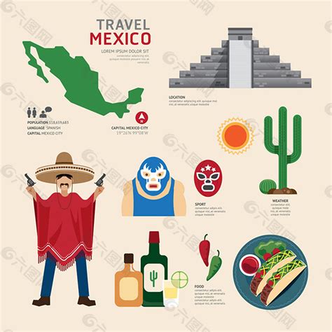 墨西哥官方语言