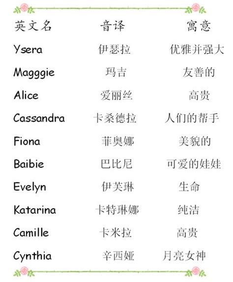 外国人取中文名字女生