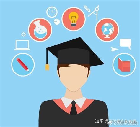 外国人怎么在中国提升学历