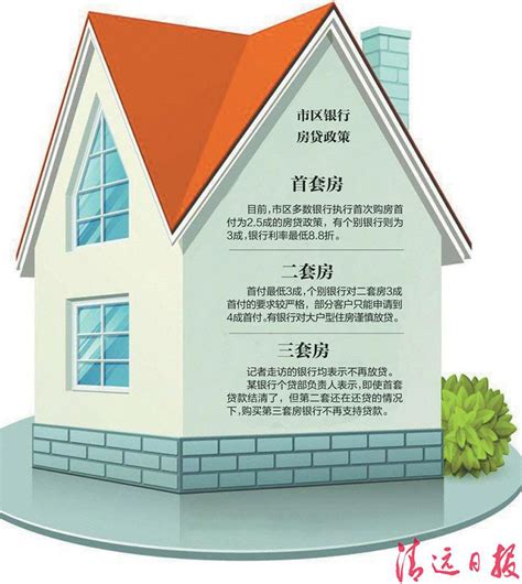 大庆三套房贷款政策