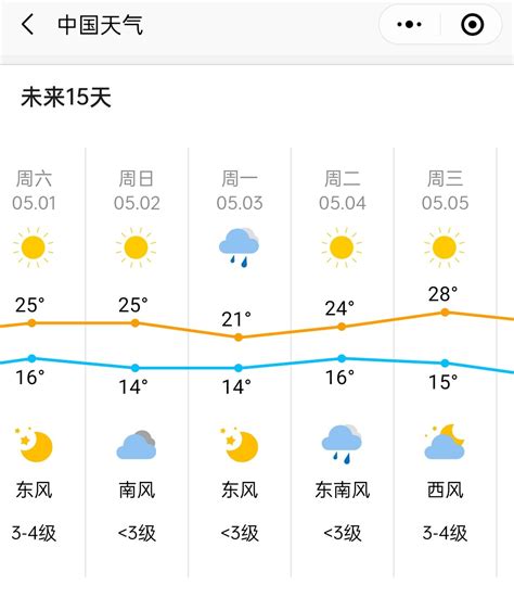 天津一周天气预报七天