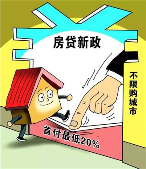 天津买房贷款需要首付多少
