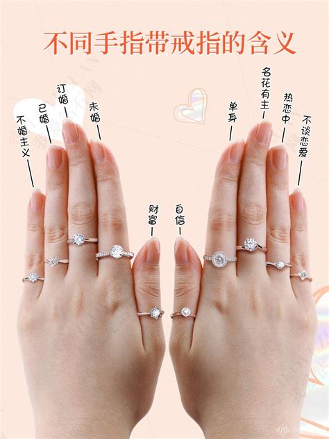 女生戴戒指一般左手还是右手