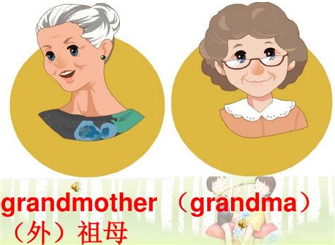 奶奶用英语怎么说