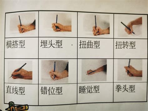 如何快速练习用左手写字