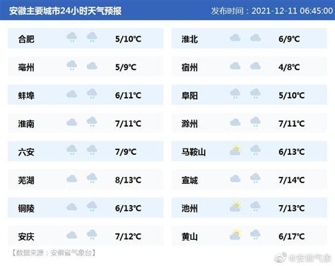 姜堰天气预报24小时更新