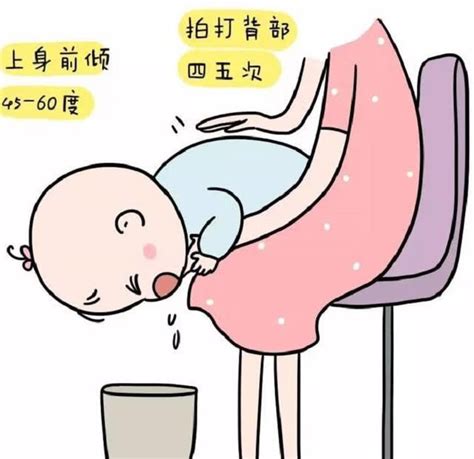 婴儿呛奶时如何处理