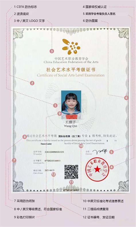学业水平证书打印上海