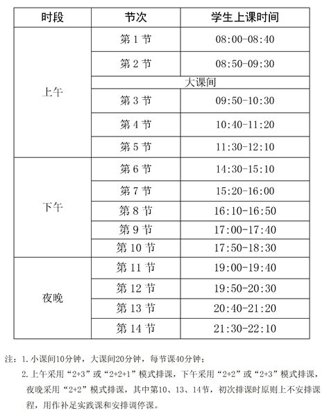 宁波财经学校上课时间表