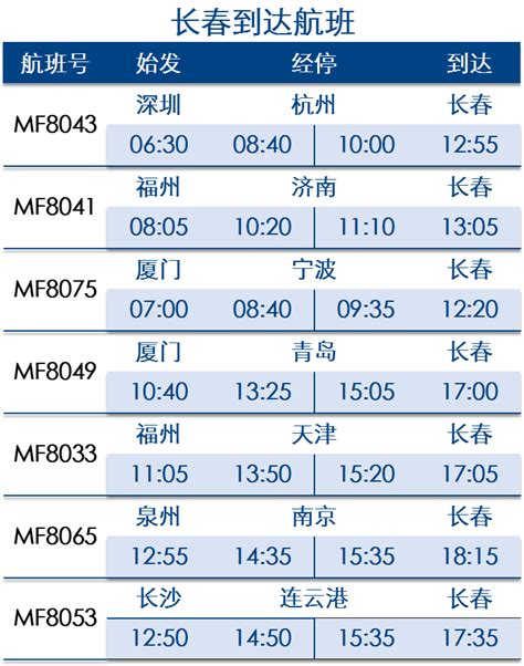 宁波飞香港航班时间表