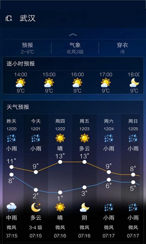 宁波40天天气预报查询