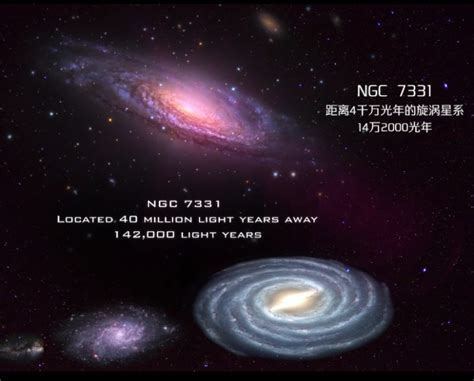 宇宙星系大小排行