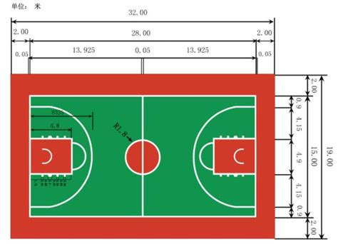 小型篮球场尺寸