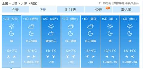 山西忻州天气预报