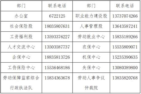 岚县本地网站推广服务电话