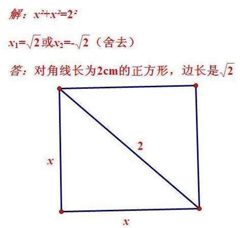 已知正方形的面积求边长公式