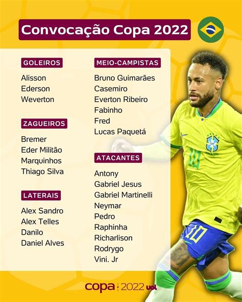 巴西队26人大名单