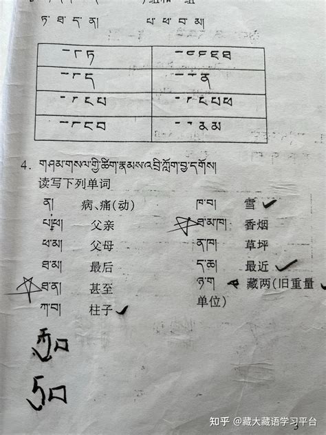 常用藏语300句
