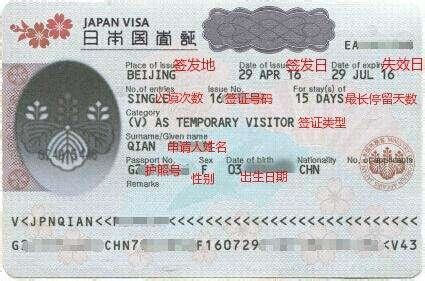 年薪不到10万日本签证能办吗