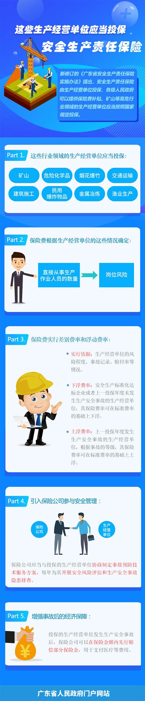 广东省安全生产责任保险实施方法