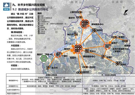 广东省高要区规划