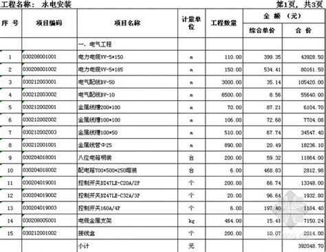 广州建设工程价格表