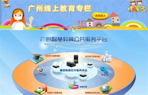 广州教育行业平台设计
