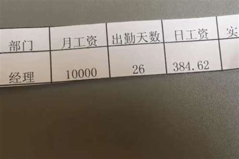 广州杜尚科技工资条