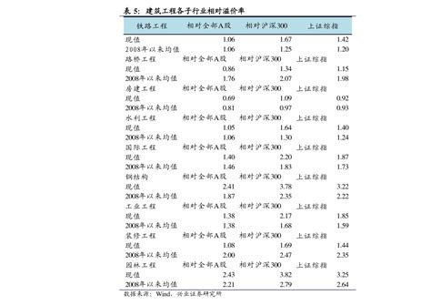 广州省装修公司排行榜前十名