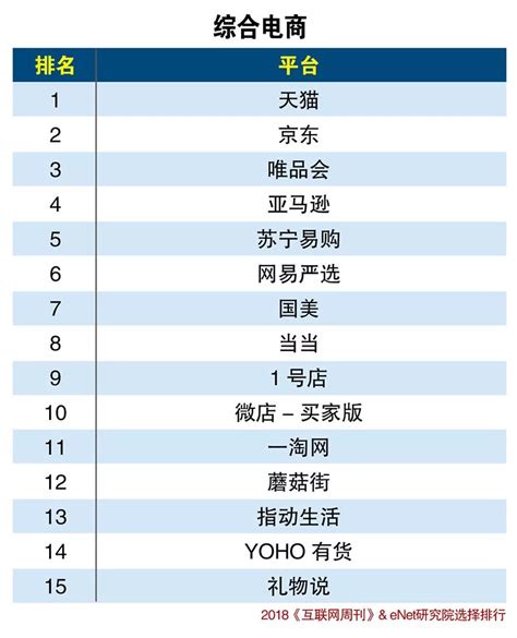 广西网站推广平台排名前十