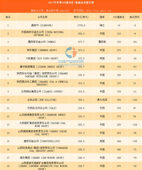 广西seo公司排名榜