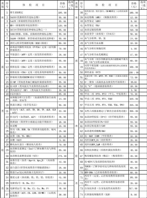 徐州体检费用一览表