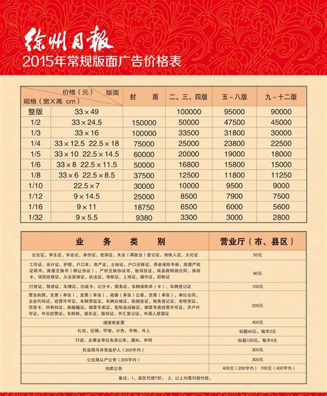 徐州网站建设价格表图片