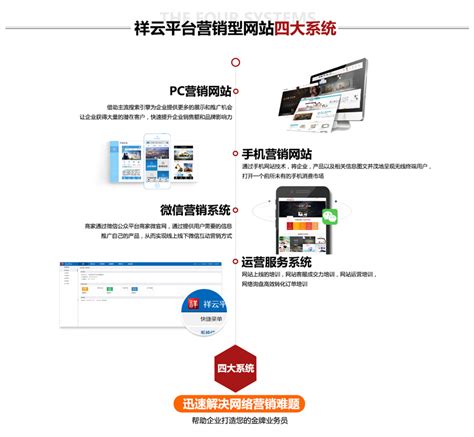 徐州网站建设行情信息